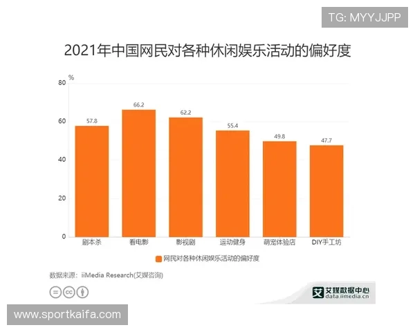 凯发娱乐网投多样化游戏选择,满足不同玩家的娱乐偏好与挑战需求